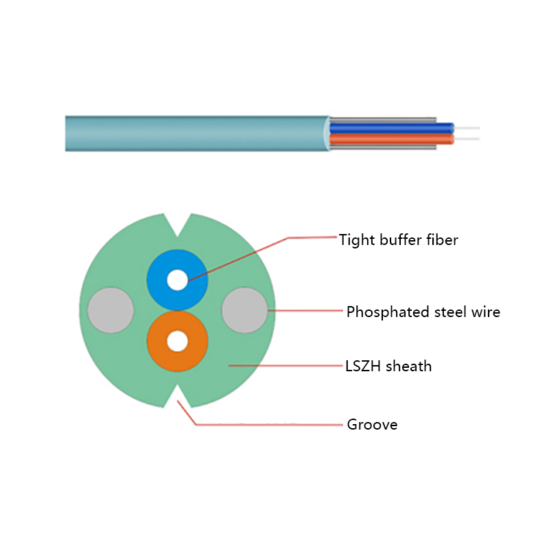 GJXJH FTTH สายเคเบิลใยแก้วนำแสงในร่มบัฟเฟอร์แน่น
