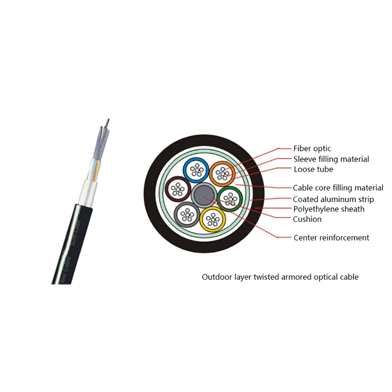 GYTA Layer Stranded Aluminium-Polyethylene Bonded Sheathed Outdoor Optical Cable